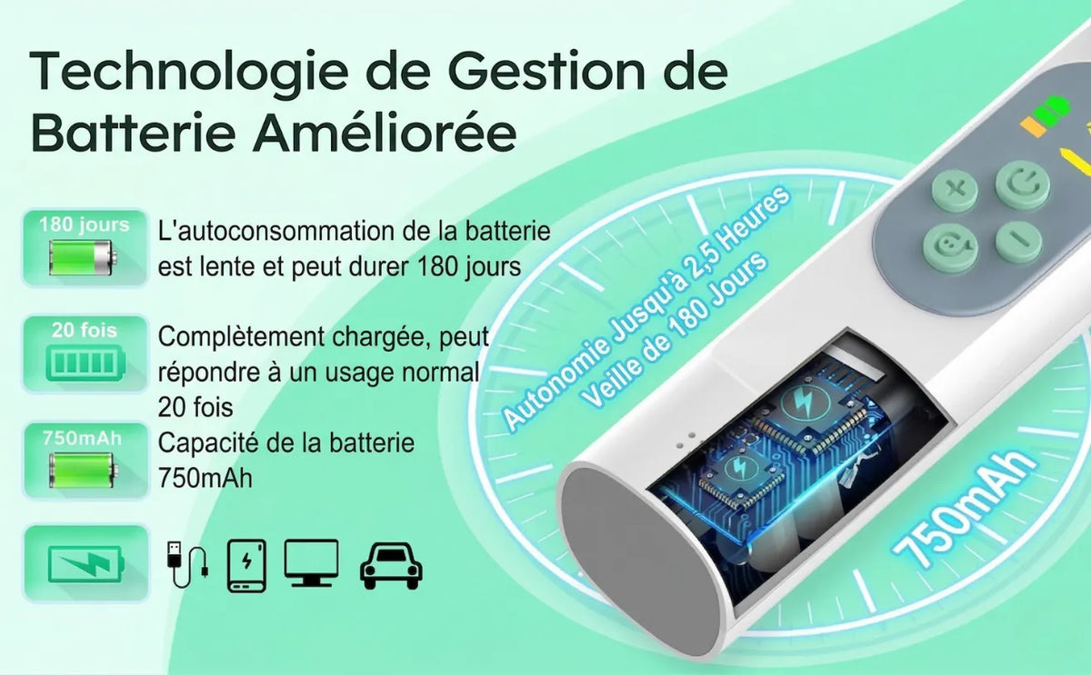 Infographie sur la gestion de batterie du mouche bébé électrique montrant une capacité de 750mAh et une autonomie allant jusqu'à 180 jours en veille.