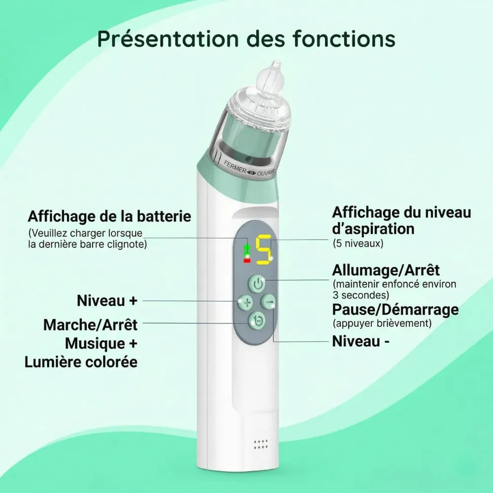 Schéma explicatif des boutons et fonctions du Mouche Bébé Électrique : batterie, niveaux d'aspiration et musique.