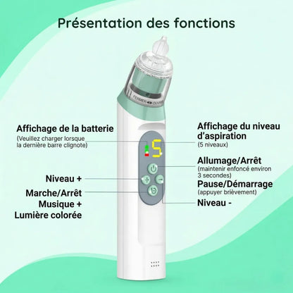 Schéma explicatif des boutons et fonctions du Mouche Bébé Électrique : batterie, niveaux d'aspiration et musique.